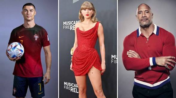 World’s Most Famous Celebrities in 2026: Top Global Stars & Icons